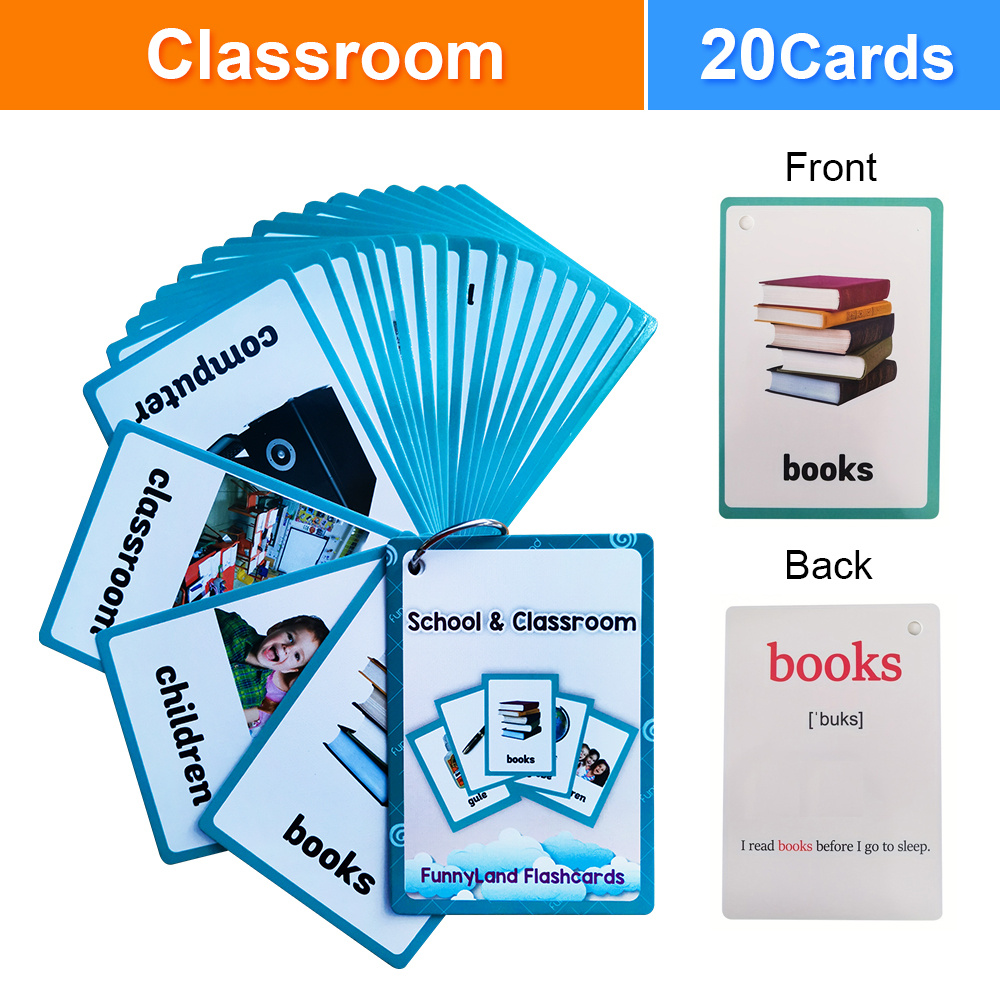 Flash Card Alphabet - Kartu Belajar Vokabelari Alat Tulis Kelas