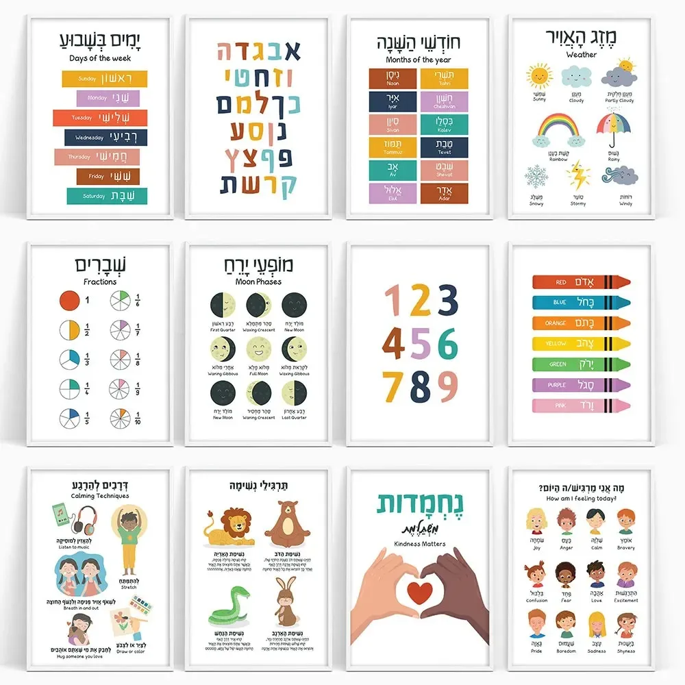 Kids Education Alphabet Numbers - Lukisan Kanvas Poster Pendidikan Bahasa Inggris