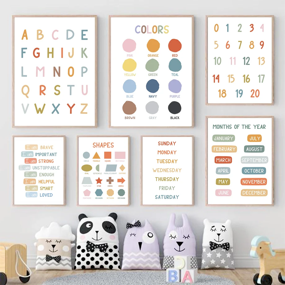 Kids Education Alphabet Numbers - Poster Pendidikan Bahasa Inggris Angka Alfabet