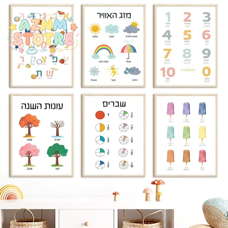 Kids Education Alphabet Numbers - Lukisan Kanvas 2D Alfabet Ibrani Angka