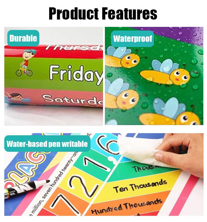 16 PCS Poster Edukasi untuk Ba - Kids Education Alphabet Numbers ulasan dan harga