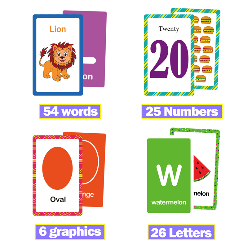 26 Kartu Flashcard Huruf Inggr - Flash Card Alphabet ulasan dan harga
