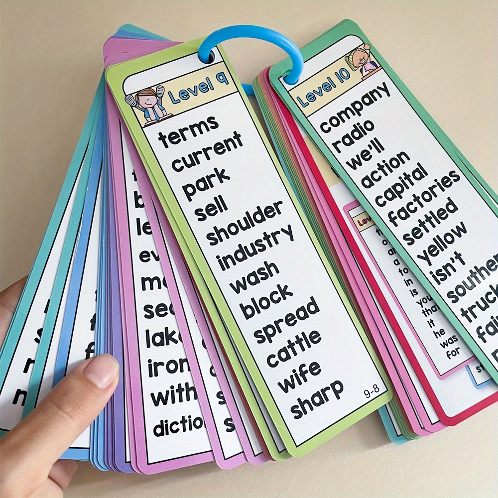 1000 daftar kata Penglihatan k - Flash Card Alphabet ulasan dan harga