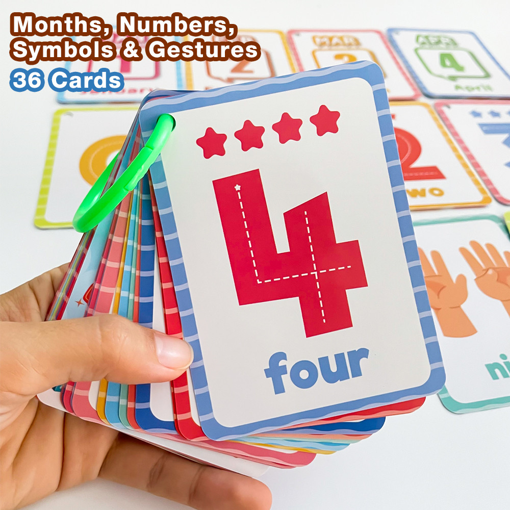 Kartu Flash Bahasa Inggris unt - Flash Card Alphabet ulasan dan harga