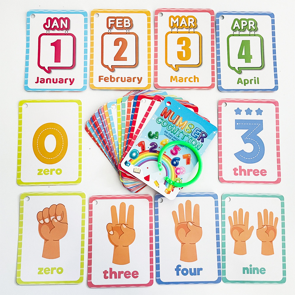 Kartu Flash Bahasa Inggris unt - Flash Card Alphabet ulasan dan harga