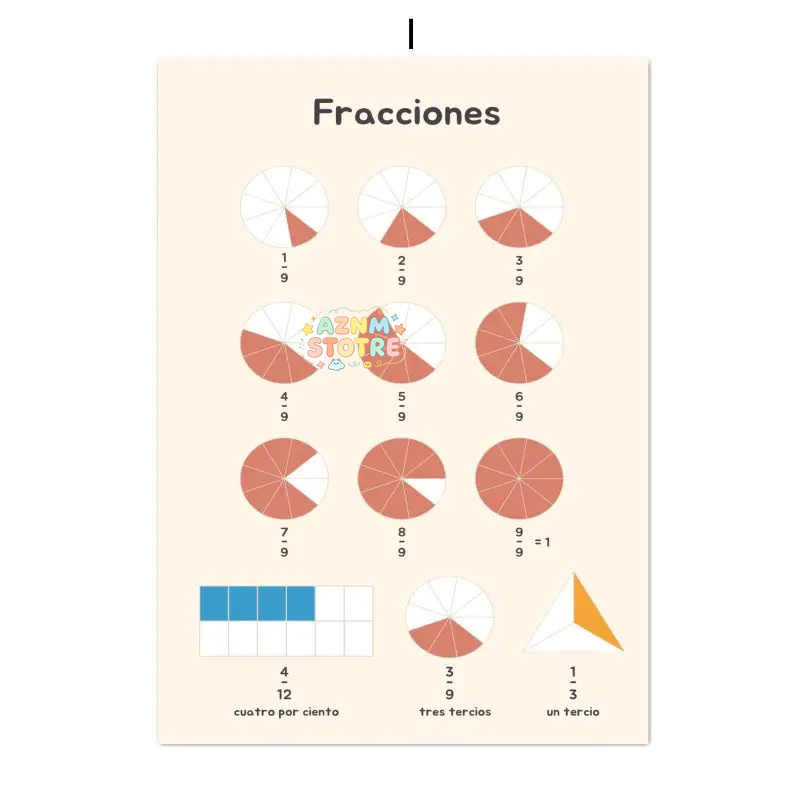 Poster Belajar Angka dan Alfab - Kids Education Alphabet Numbers ulasan dan harga
