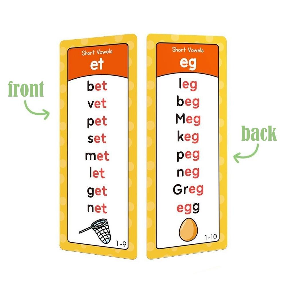 Kartu Flash Phonics Untuk Anak - Flash Card Alphabet ulasan dan harga