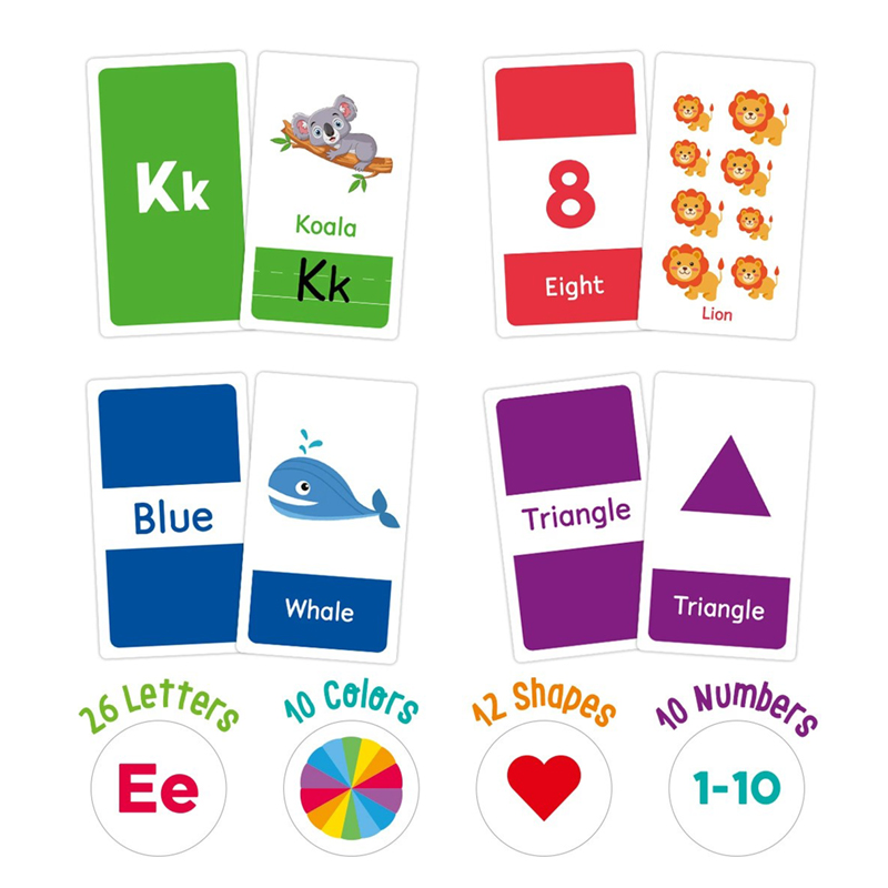 58 Buah Kartu Flash 26 Alfabet - Flash Card Alphabet ulasan dan harga