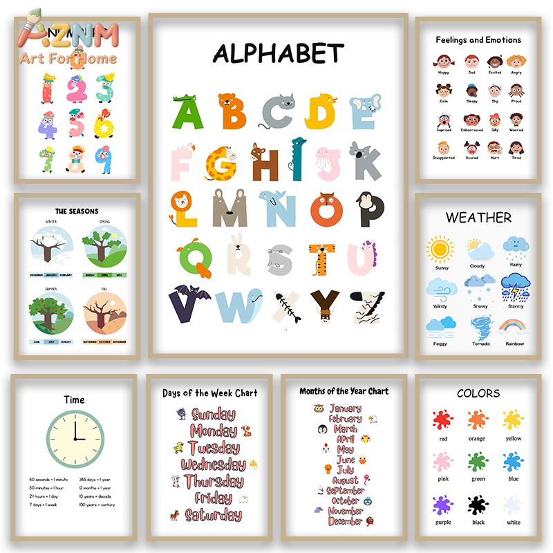 AZNM Seni Dinding Kanvas Tanpa - Kids Education Alphabet Numbers ulasan dan harga