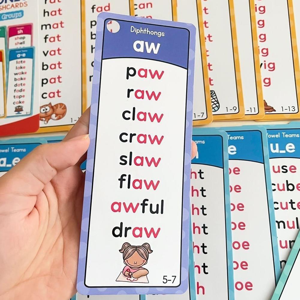 117 Grup Kartu Flash Phonics u - Flash Card Alphabet ulasan dan harga